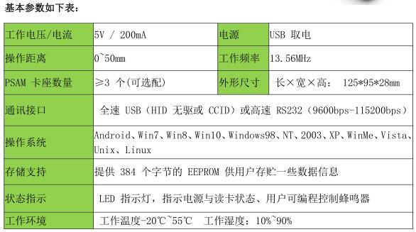 智能機(jī)井灌溉控制器
