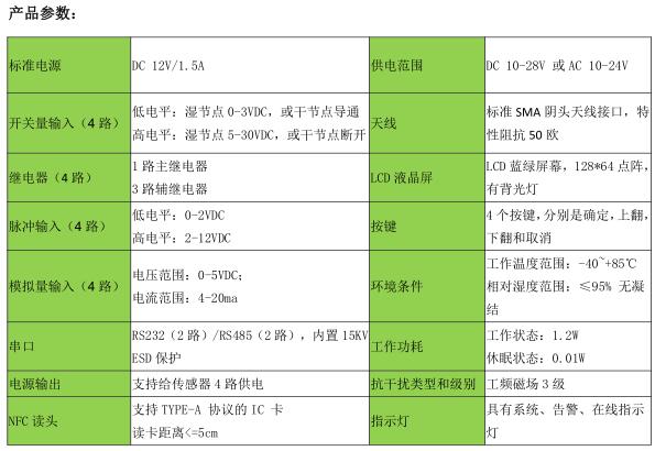 智能機(jī)井灌溉控制器