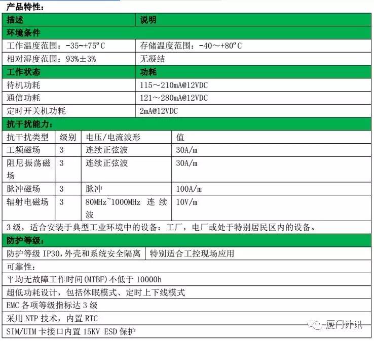 工業(yè)無線路由器