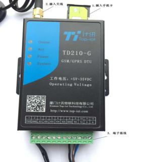 DTU、4GDTU工業(yè)無線DTU的安裝配置指南