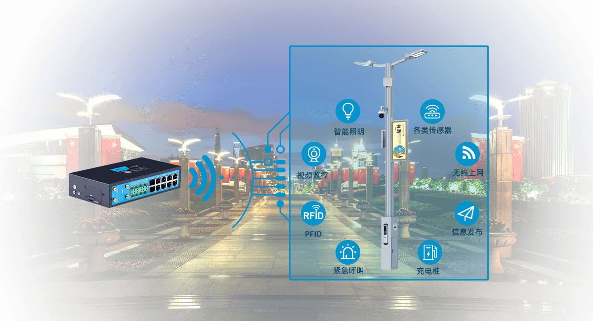 智慧路燈系統(tǒng)