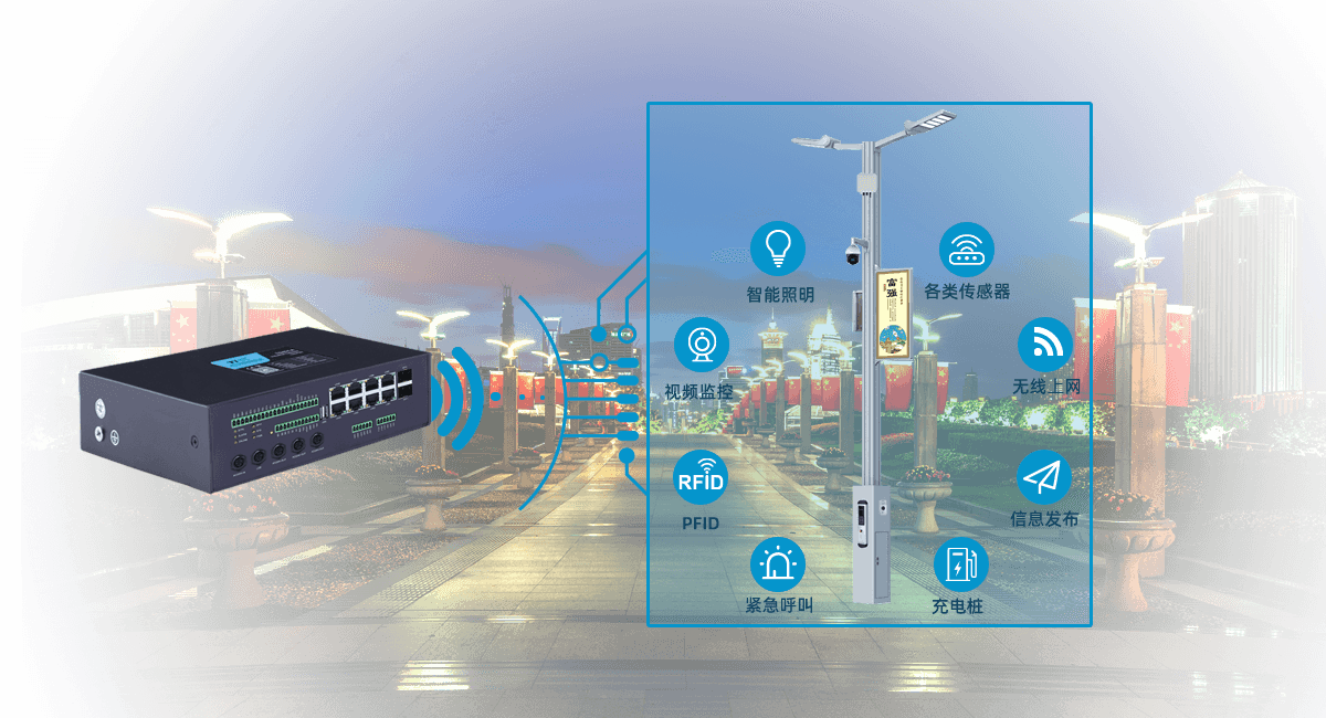 智慧路燈網(wǎng)關