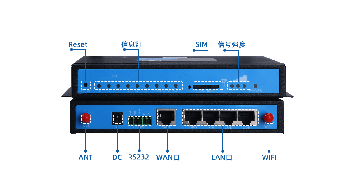 工業(yè)無線路由器