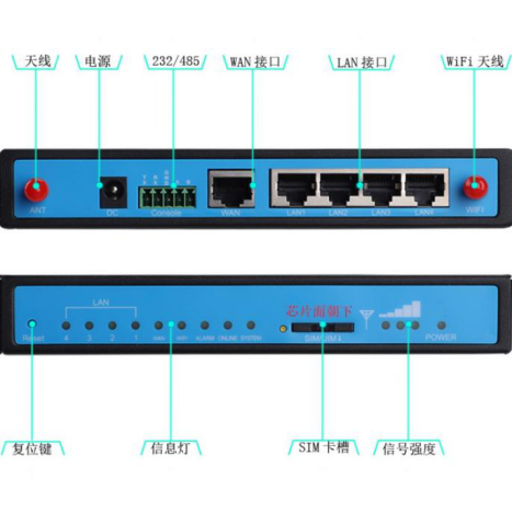 工業(yè)無線路由器接線圖