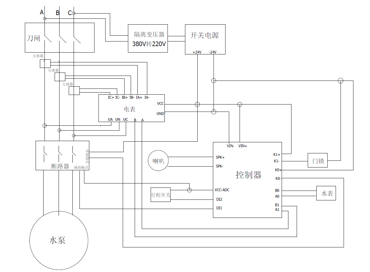 智能機(jī)井灌溉器接線圖