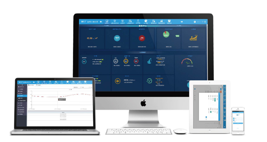 智能工廠設(shè)備遠程控制監(jiān)測功能