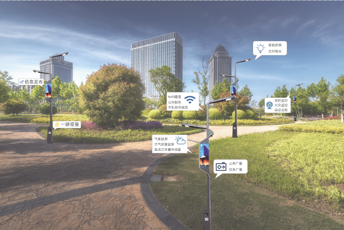 智慧合桿在智慧城市中的應(yīng)用