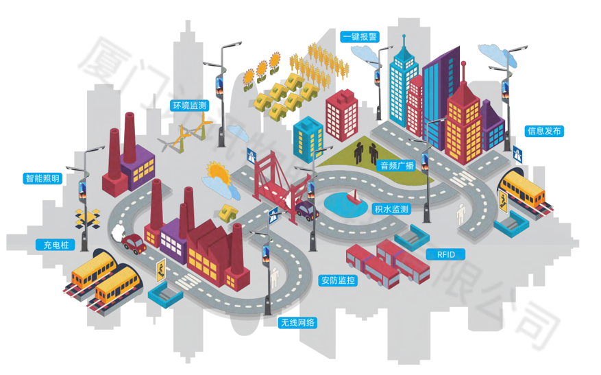 5G智慧合桿的城市商業(yè)區(qū)應(yīng)用