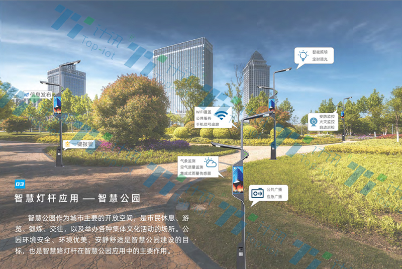 景區(qū)智慧合桿