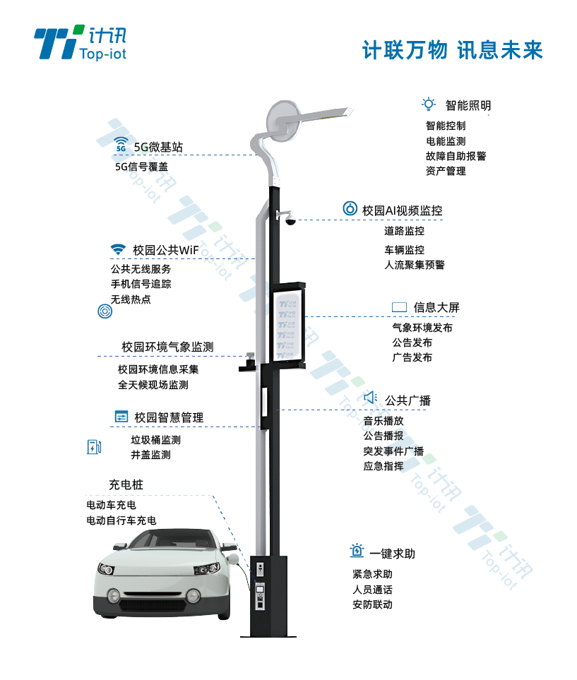 計訊物聯(lián)智慧燈桿系統(tǒng)應(yīng)用場景大全 計訊物聯(lián)智慧燈桿系統(tǒng)應(yīng)用場景大全