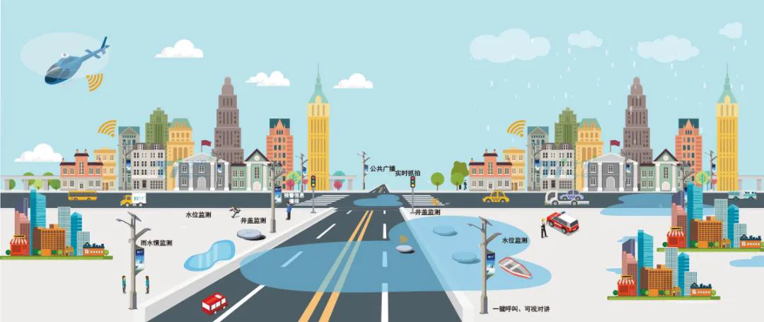 計訊物聯(lián)智慧燈桿系統(tǒng)應(yīng)用場景大全 計訊物聯(lián)智慧燈桿系統(tǒng)應(yīng)用場景大全