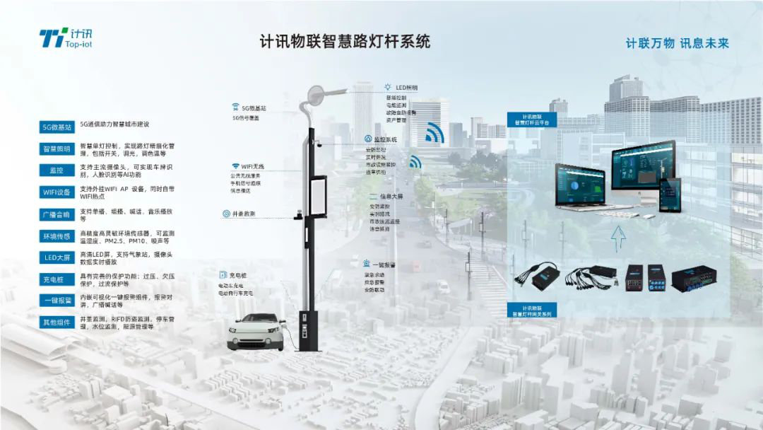 智慧燈桿系統(tǒng)