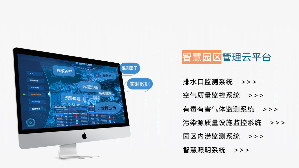 智慧園區(qū)系統(tǒng)功能