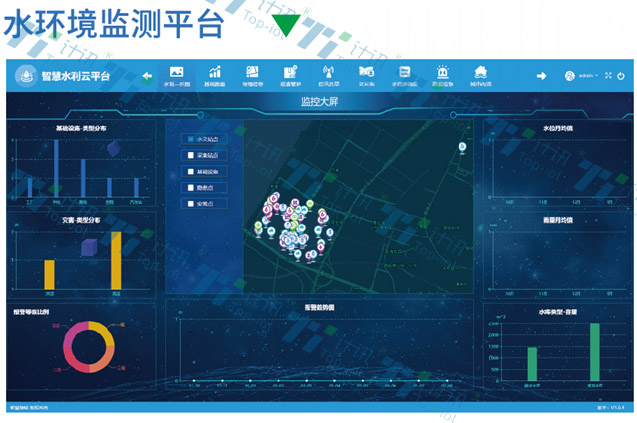 水質(zhì)在線監(jiān)測(cè)系統(tǒng)方案
