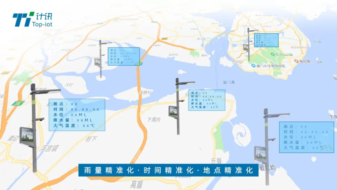 智慧燈桿城市內澇監(jiān)測預警方案