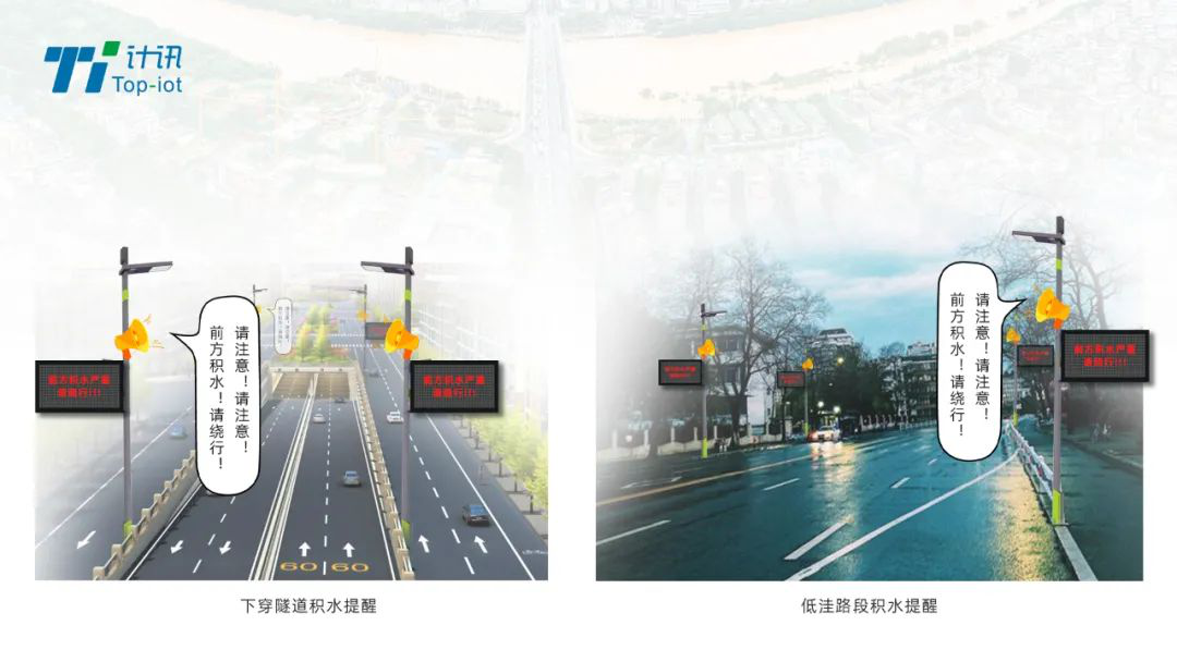 智慧燈桿城市內澇監(jiān)測預警方案