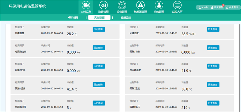 計訊物聯(lián)廢氣排放企業(yè)工況監(jiān)測