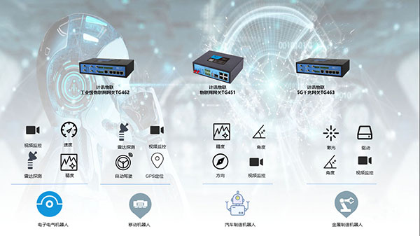 5G工業(yè)網(wǎng)關(guān)助力機(jī)器人垂直場(chǎng)景拓展