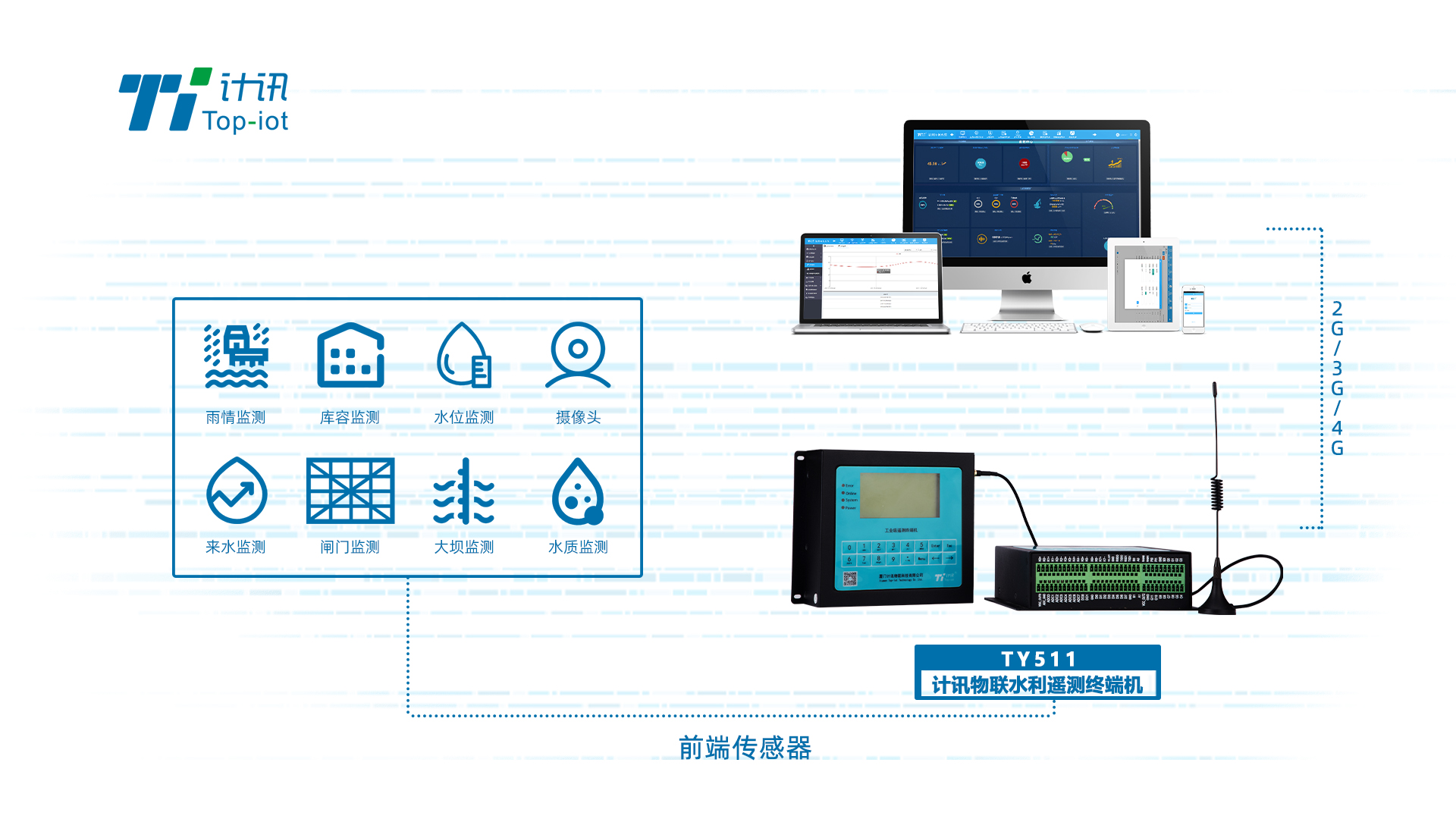 小型水庫(kù)除險(xiǎn)加固工程建設(shè)與管理
