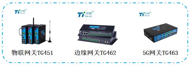 IOT網(wǎng)關(guān)