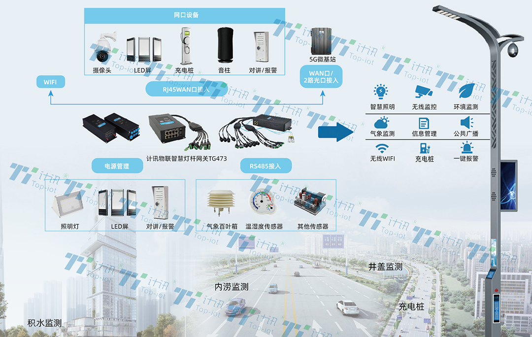5G多功能綜合桿 5G多功能綜合桿