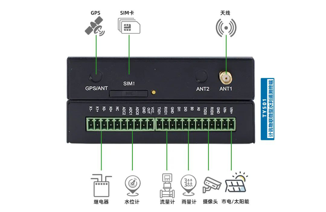 水利RTU硬核加持水電站的生態(tài)流量監(jiān)測