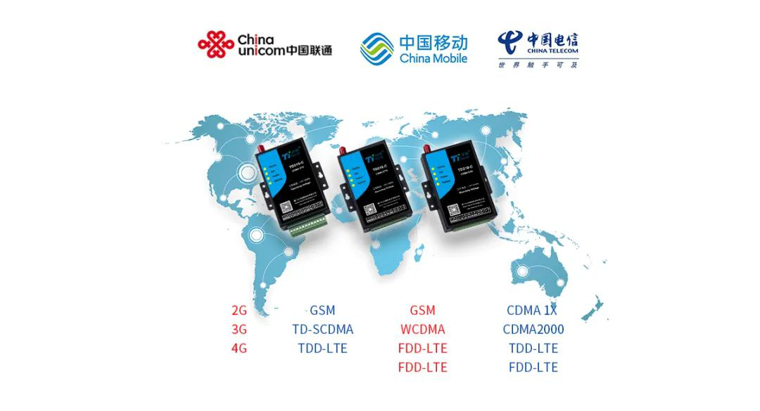 燃?xì)獗O(jiān)測終端DTU