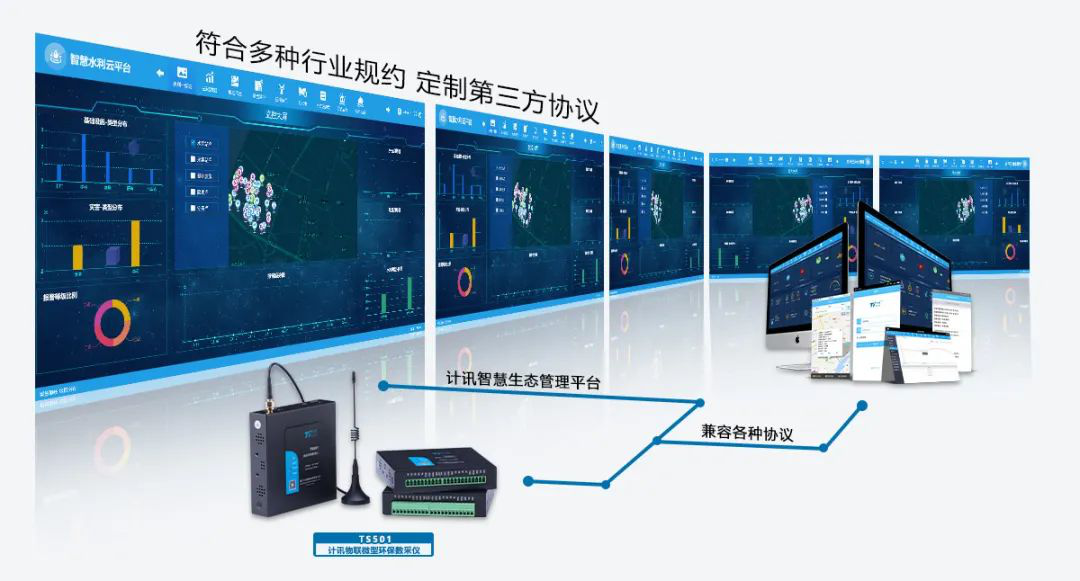 環(huán)保數(shù)采儀