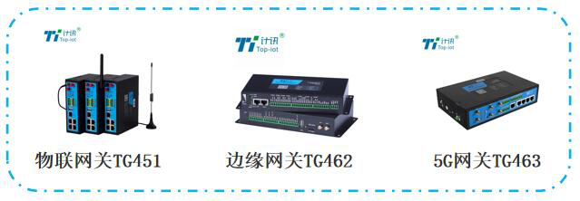 工業(yè)網關工業(yè)鍋爐遠程監(jiān)控