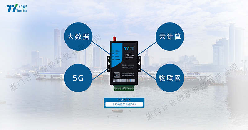 空氣質(zhì)量監(jiān)測