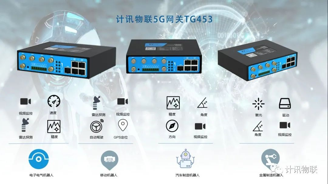 5G工業(yè)網(wǎng)關(guān)機(jī)器人應(yīng)用