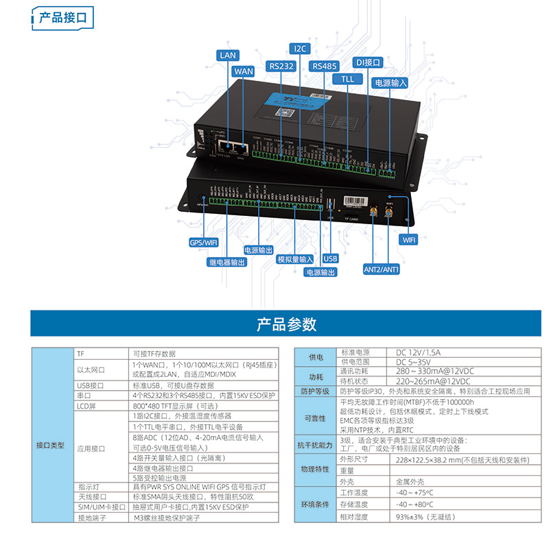 水利遙測終端機TY910