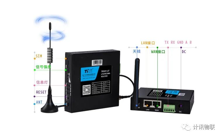4G全網(wǎng)通工業(yè)路由器