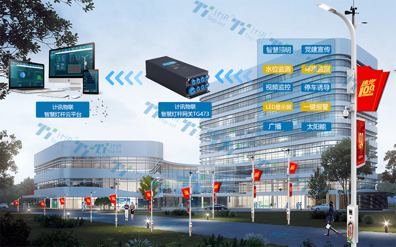 遠(yuǎn)程控制智慧路燈桿