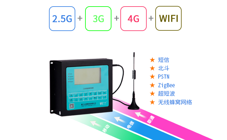 水庫監(jiān)測終端TY511