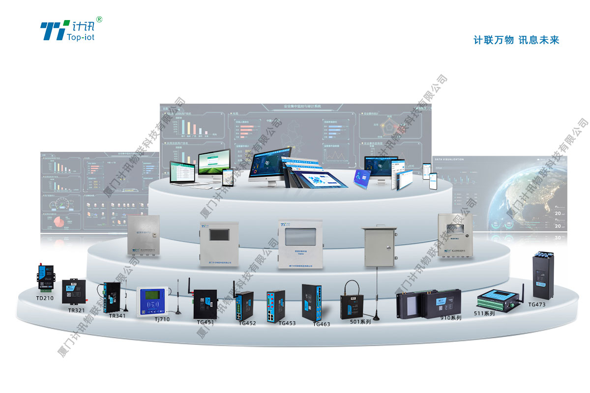 廈門計訊物聯(lián)科技有限公司
