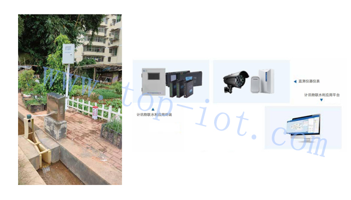 分散式污水站監(jiān)測站