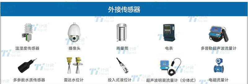 水文遙測終端機TY511外接傳感器