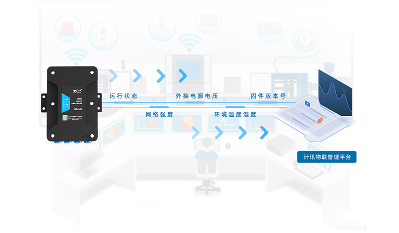 GNSS北斗高精度定位終端機(jī)
