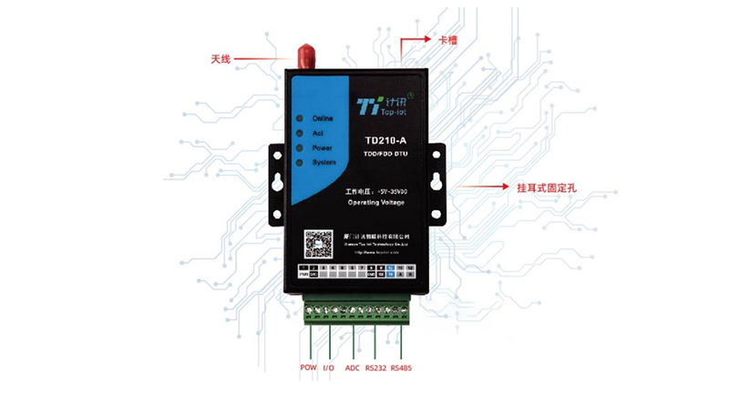 燃?xì)獗O(jiān)測終端DTU