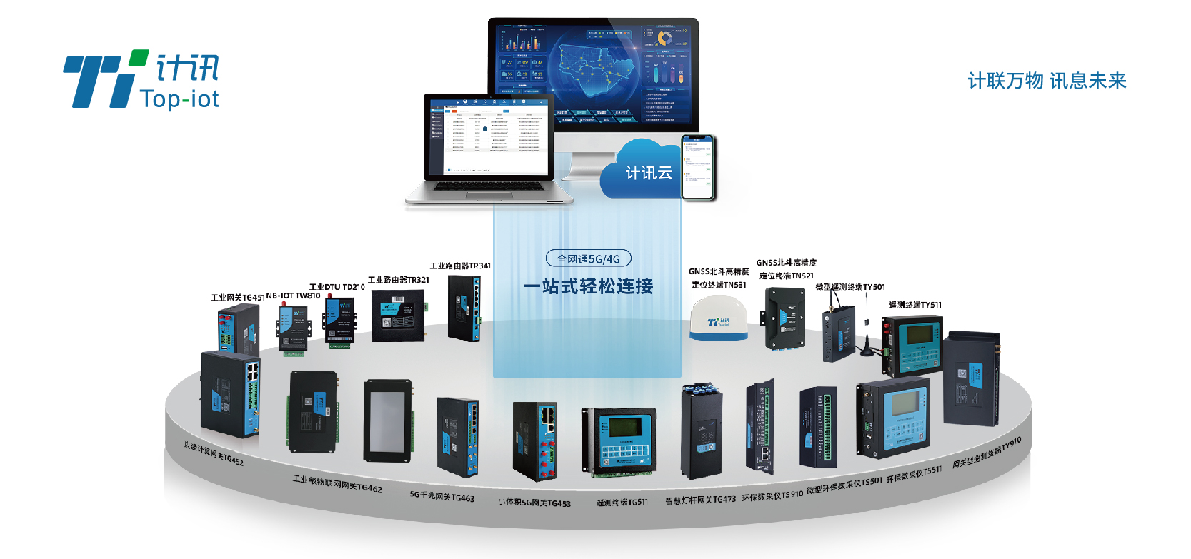 工業(yè)5g路由器廠家計訊物聯(lián) 工業(yè)5g路由器廠家計訊物聯(lián)