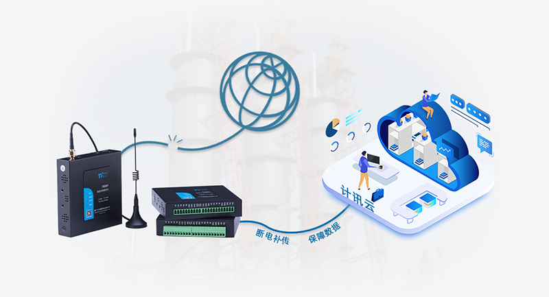 水庫監(jiān)測終端TY501