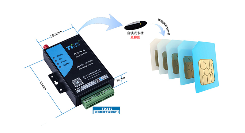 供水管網(wǎng)監(jiān)測無線終端DTU