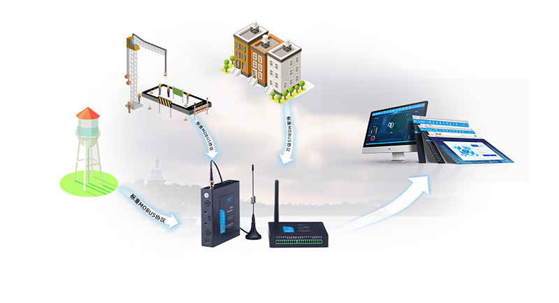 煙氣排放在線監(jiān)測