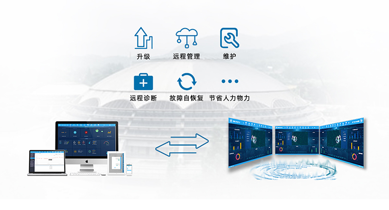 大氣污染監(jiān)測用環(huán)保數(shù)采儀TS910 大氣污染監(jiān)測用環(huán)保數(shù)采儀TS910