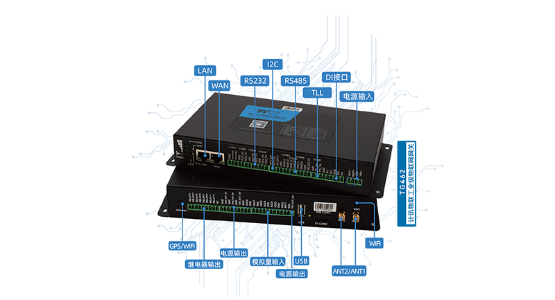 有網(wǎng)關(guān)還需要路由器嗎