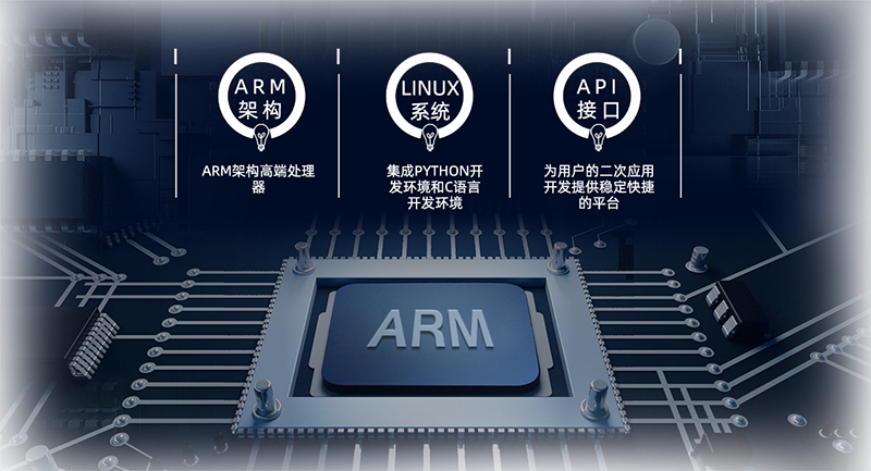 邊緣計(jì)算網(wǎng)關(guān)