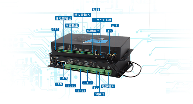 VOCs在線監(jiān)測數(shù)采儀