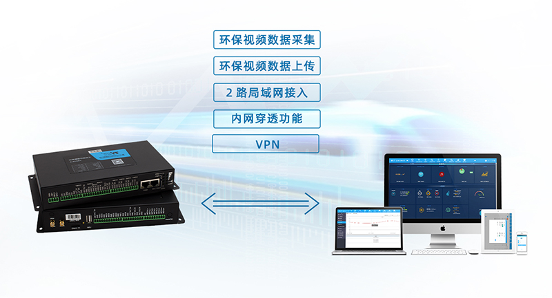 VOCs在線監(jiān)測數(shù)采儀