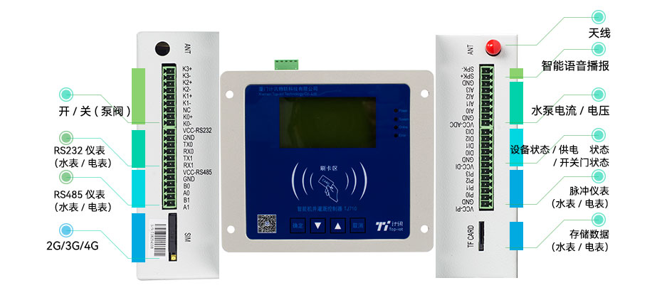 射頻灌溉控制器